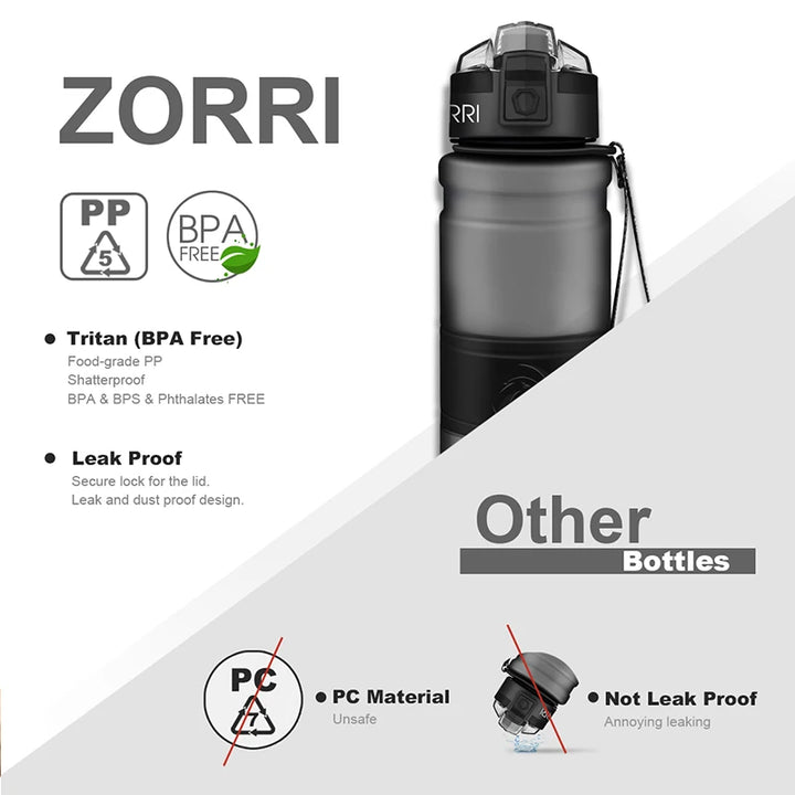 Sports Water Bottle CE/EU Protein Shaker Gym Outdoor Leakproof Drinking Bottle